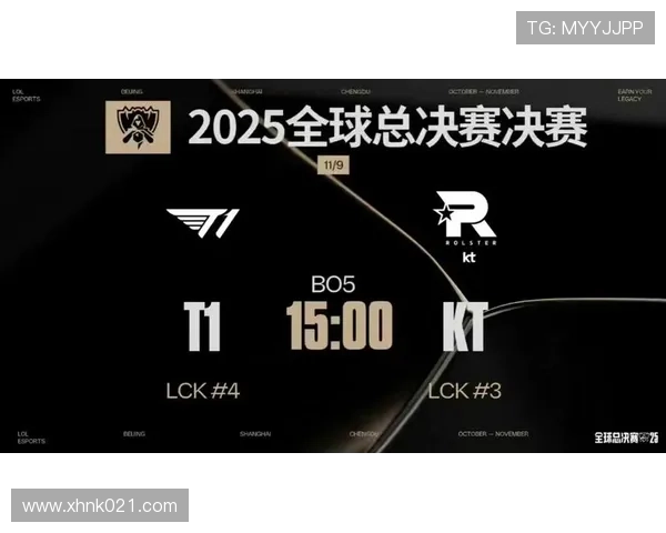 英雄联盟世界赛历史上单冠军排名分析与发展趋势探讨